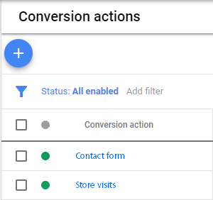 setting-conversions-tracking-offline-adwords-traffic